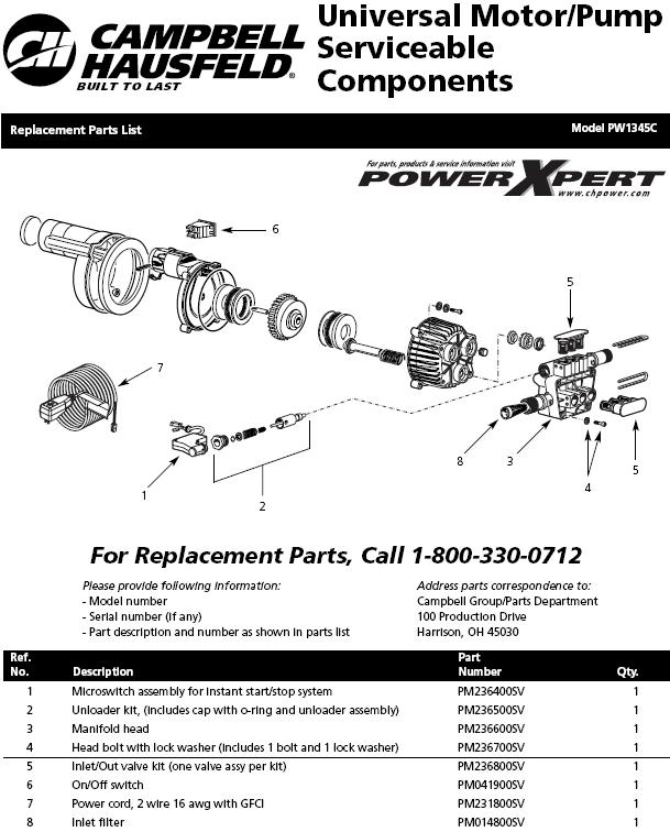 PW1345C PUMP